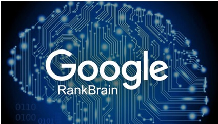 آموزش های مدرن هاست - نحوه کار الگوریتم رنک برین گوگل