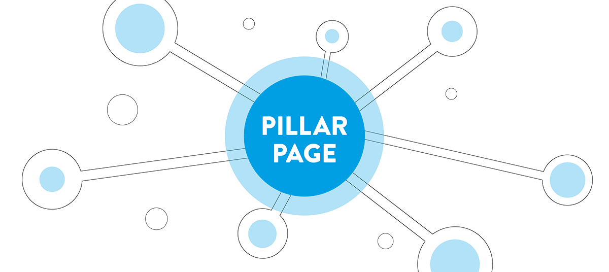 آموزش های مدرن هاست - محتوای ستونی(pillar page) چیست و چه کاربردی دارد؟
