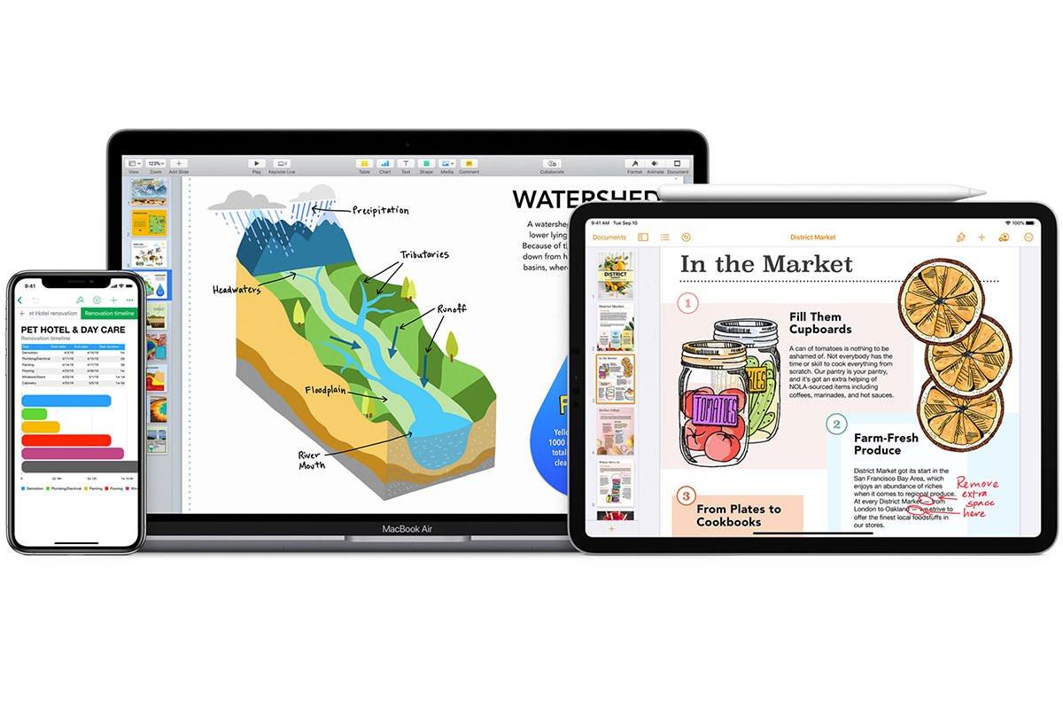 اخبار مدرن هاست - آپدیت اپلیکیشن های اداری اپل براساس ویژگی‌های جدید iOS 14 منتشر شد